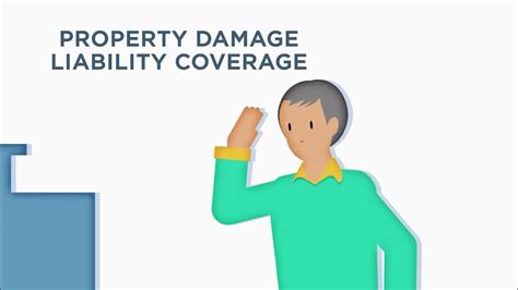 What Is Property Damage Liability Insurance The Hartford Youtube