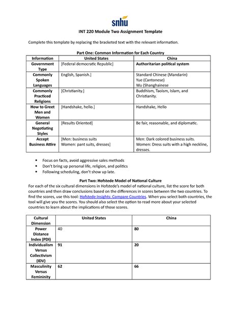 INT 220 Module Two Assignment Template INT 220 Module Two Assignment