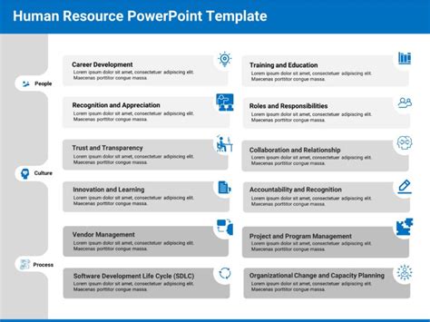 Human Resource Cover Page Powerpoint Template