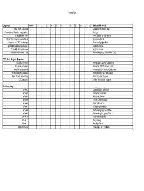 Fillable Online Perpare Worksheets Logs Fax Email Print Pdffiller