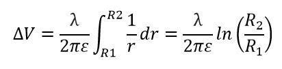 Capacitance of Cylindrical Capacitor | Online Capacitance of ...