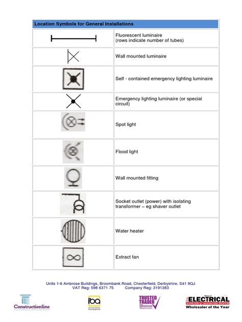 Electrical Symbols Guide-1-13 (1)-5 | PDF