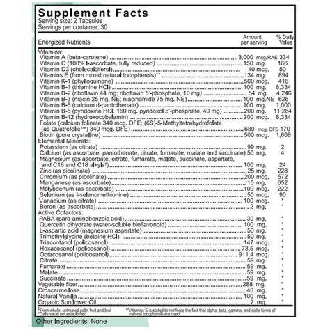 Super Multi-Complete - NutriRestore