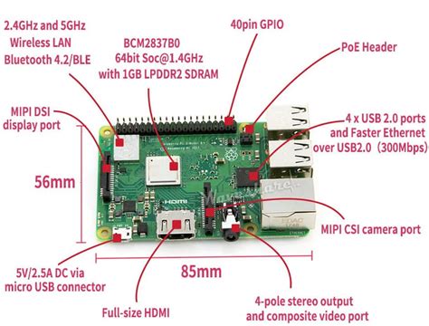 Raspberry Pi 3 Model B