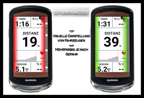 Garmin Varia Rct Test Das R Cklicht F R Mehr Sicherheit Im