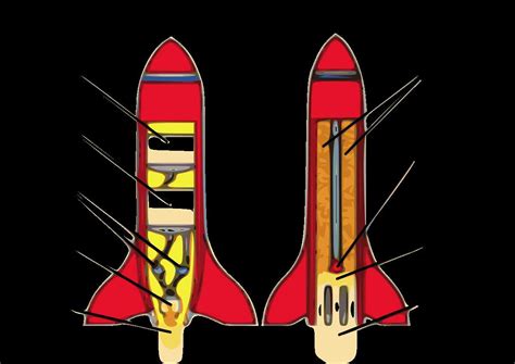 Exploring the Components of a Rocket: A Visual Diagram