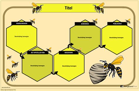 Bijenkorf Thema Schrijfprocesposter Storyboard