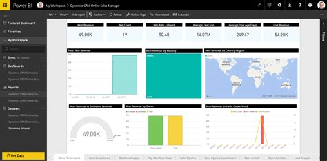 Embed Powerbi Reports Into Microsoft Portal Microsoft Dynamics Crm