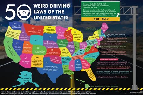 50 Weird Driving Laws Of The United States Maps On The Web