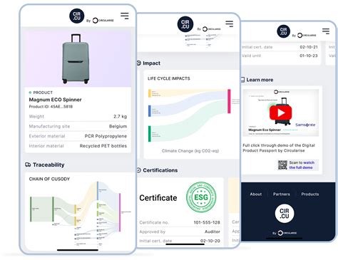 A Sustainable Future Using Blockchain For Digital Product Passports