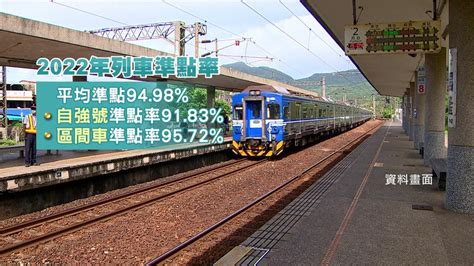 通勤族須知！台鐵自強號「最常誤點」5車站曝光