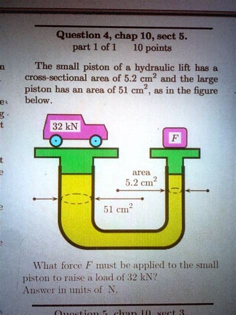 SOLVED The Small Piston Of A Hydraulic Lift Has A Cross Sectional Area