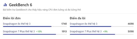 So Sánh Snapdragon 8s Gen 3 Và Snapdragon 7 Plus Gen 3 Gần Như Ngang Kèo