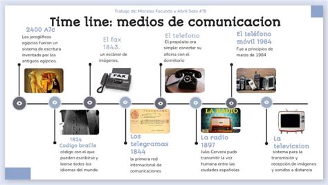 Time Line Medios De Comunicacion