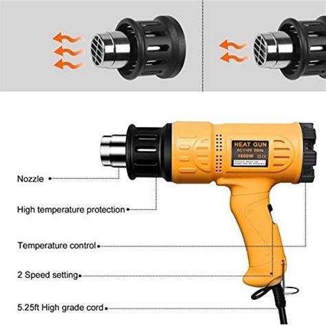 SEEKONE Heat Gun W Fast Heating Heavy Duty Hot Air Gun Kit Variable