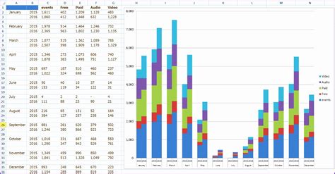 7 Excel Bar Graph Templates - Excel Templates