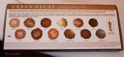 GLAMBO Get Naked In Urban Decay Naked Eyeshadows