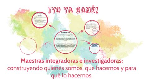 Yo ya gané Maestras integradoras e investigadoras construyendo