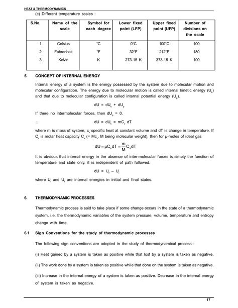 Thermal Properties Of Matter Class Notes Iit Jee Neet