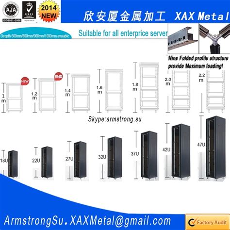 Server Rack Cabinet Dimensions