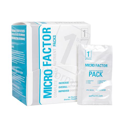 Micro Factor | Informed Choice