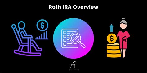 Roth IRA vs. Traditional IRA: What is best for 2023 inflation? - Andrew ...