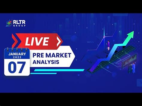 Pre Market Analysis 07 January 2022 Exclusive Nifty Bank Nifty