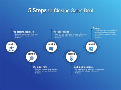 5 Steps To Closing Sales Deal PowerPoint Design Template Sample