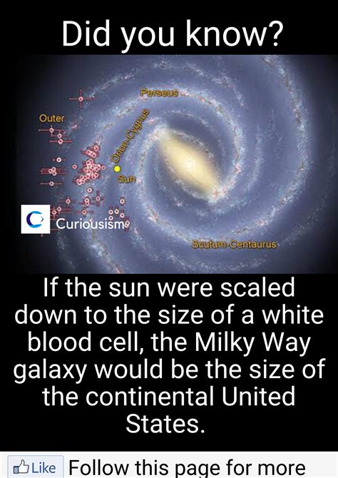 10 Interesting Facts About The Milky Way Milky Way Galaxy Milky Way Images