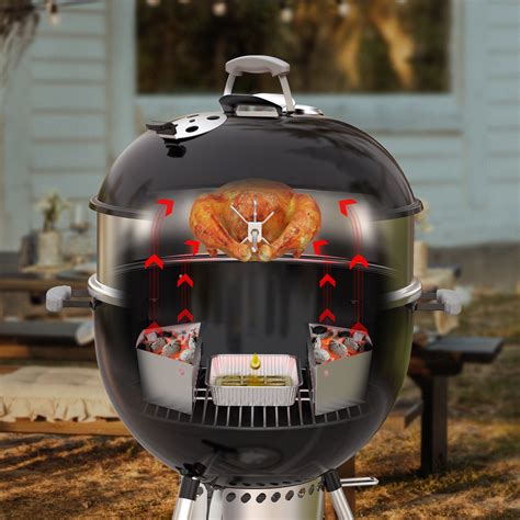 Onlyfire Rotisserie Ring Kit for Weber 22'' – OnlyFire