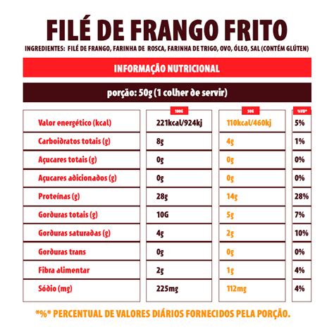 Quantas Proteina Tem 100 Gramas De Frango REVOEDUCA