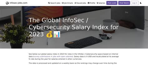 The Global Infosec Cybersecurity Salary Index For 2023 💰📊 R