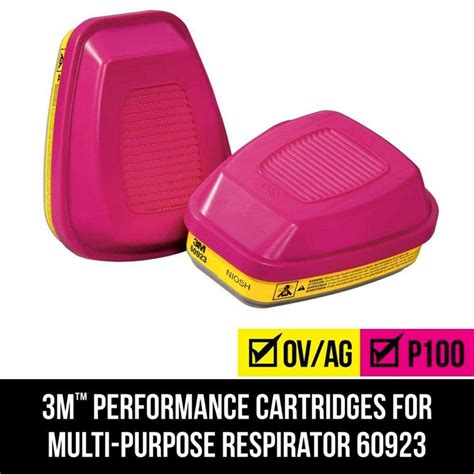 M Ov Ag P Replacement Respirator Cartridges For Professional Multi