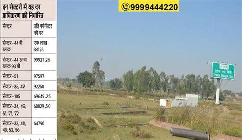 Yamuna Authority New Plots Scheme Yamuna Expressway Plots