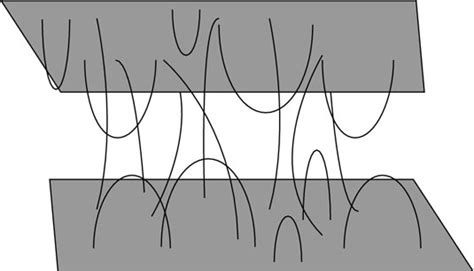 String Theory and the Discovery of D-Branes - dummies