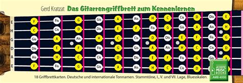 Kratzat Gerd Das Gitarrengriffbrett Zum Kennenlernen Acoustic