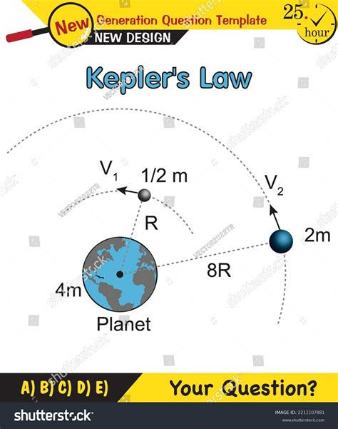 Physics Lecture Notes Keplers Second Law Stock Vector (Royalty Free ...