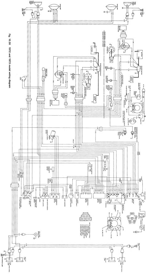 The Ultimate Guide To Understanding The Wiring Diagram For A Willys