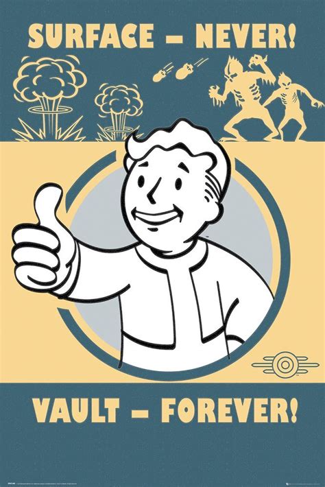 Фоллаут постеры: Купить постеры (плакаты) Fallout в Москве