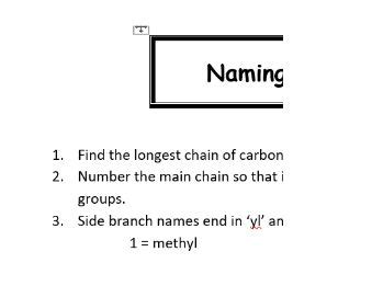 Rules for Naming Alkanes | Teaching Resources