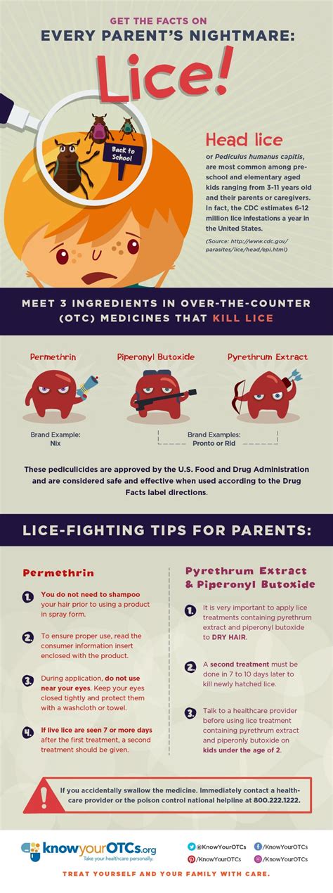 10 Tips On How To Deal With Head Lice In Kids A Parents Nightmare