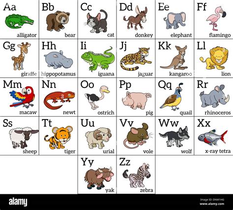 Children sign language chart hi-res stock photography and images - Alamy