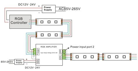 Rgb Amplifier Wiring Diagram Wiring Diagram