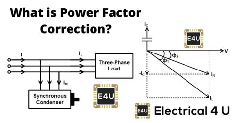 Design Of A 1 Kw Power Factor Correction Circuit Circuit Diagram