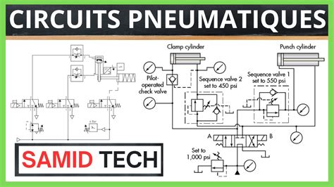 Atelier Pratique Appliquez La Th Orie Des Circuits Pneumatiques Pour