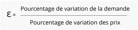 Qu Est Ce Que L Lasticit De La Demande