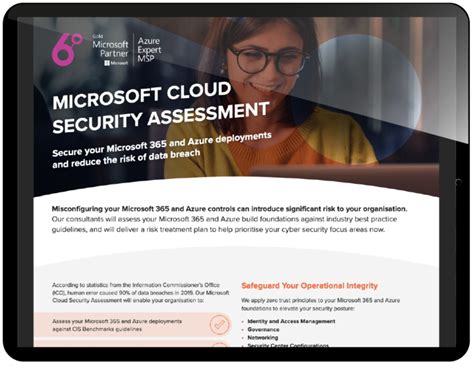 Microsoft Cloud Security Assessment Six Degrees