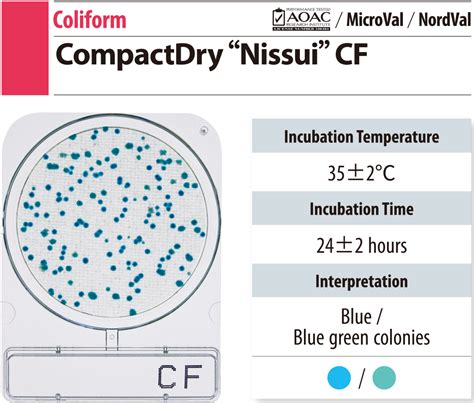 Nissui Compact Dry CF 大腸桿菌群乾式測試片微杏基因生醫科技痞客邦