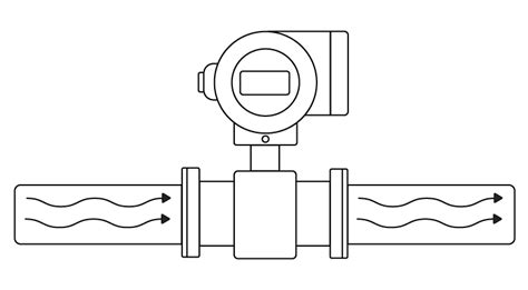 Flow Meter Basics - RealPars